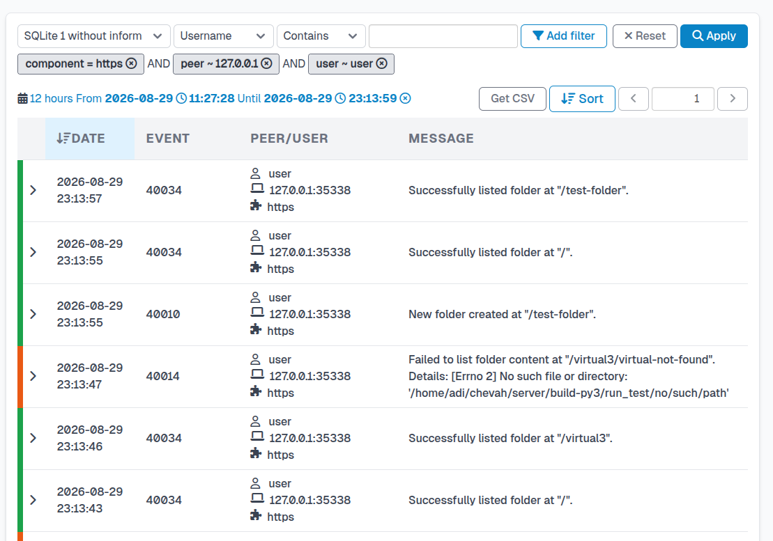 SFTPPlus Web Manager activity log filters