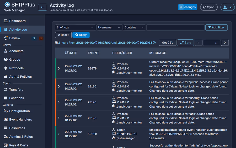 SFTPPlus Web Manager dashboard in dark mode.