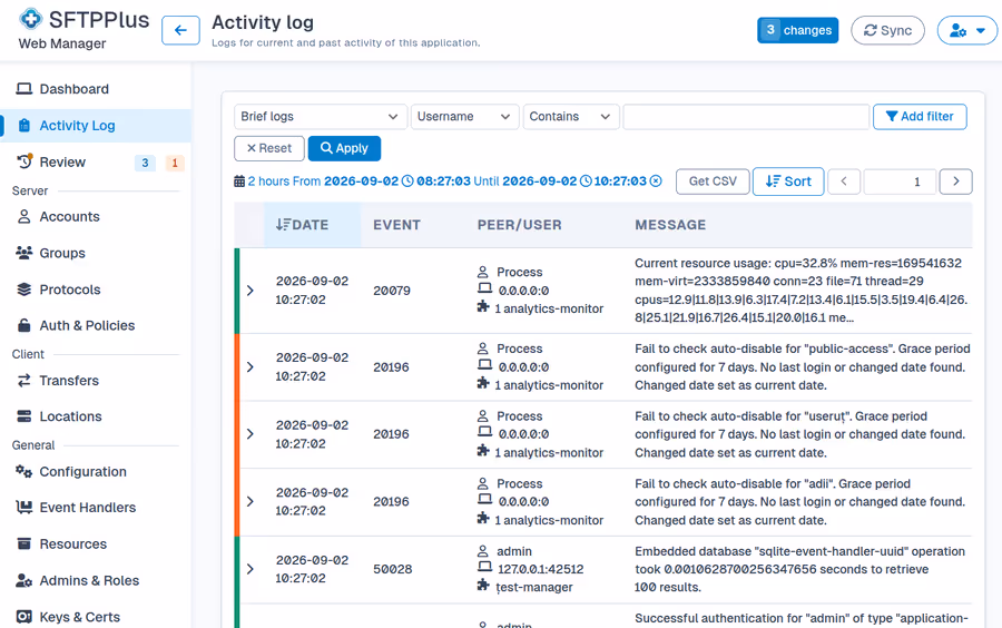 SFTPPlus Web Manager dashboard.