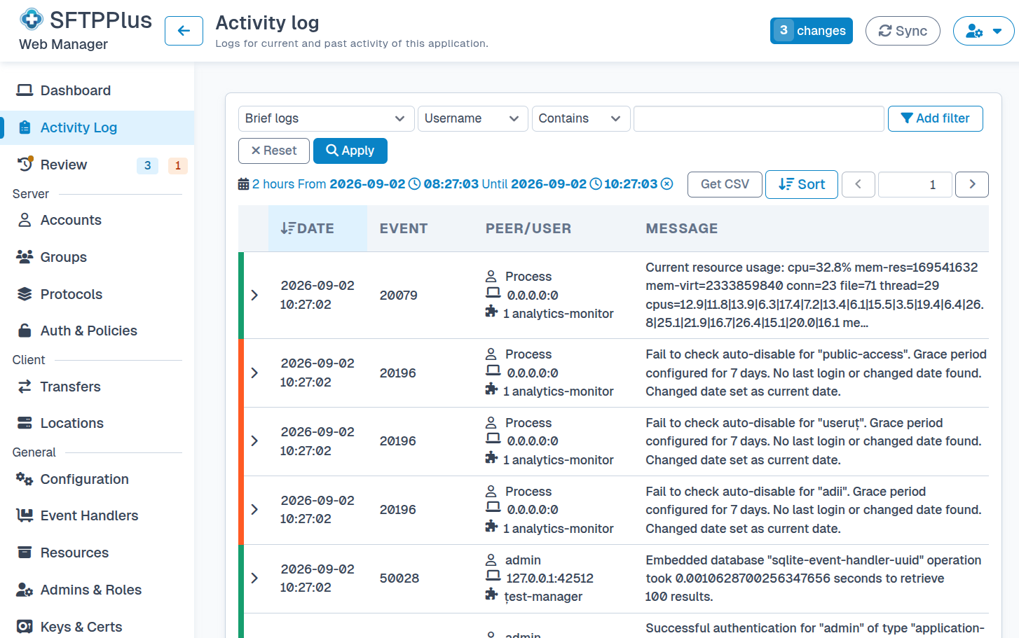 SFTPPlus Web Manager dashboard.
