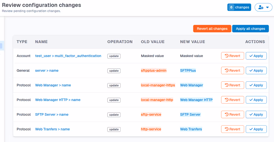 View of review changes config.